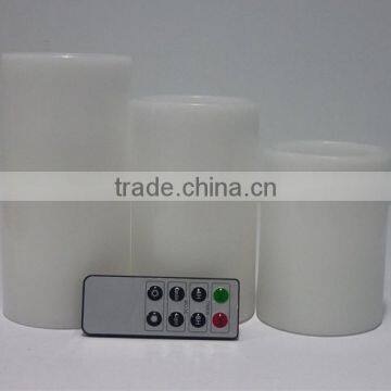 Hot-selling Led Candle Light Bycontrol photo-5