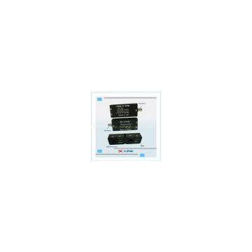 HD-SDI fiber optic equipment