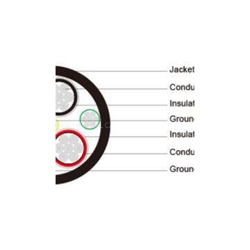 Type SHD-GC Three-Conductor Round Portable Power Cable, TPU Jacket 8kV To ICEA S-75-381