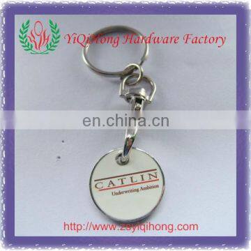 promotional trolley coin keychain with logo/supermarket trolley coin keychain