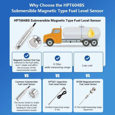 HPT604-BS Submersible Fuel Level Pressure Transmitter With Magnetic Suction End Cap photo-3