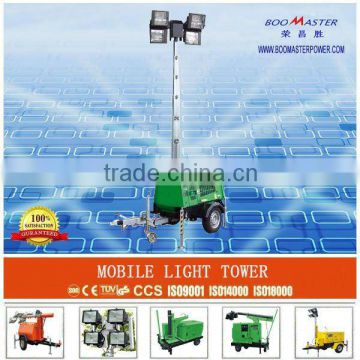 Mobile Light Tower