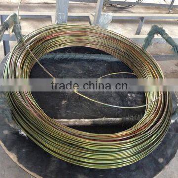 Steel Tube Zinc Coating Machine for Sale photo-5