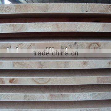 gurjan face/back blockboard for India market made in china