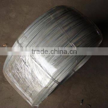 hot dipped galvanized wire / electro galvanized wire / galvanized wire price