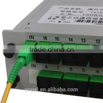 Profession Produce Inserting Single Mode 1x16 SC/APC Optical Fiber Coupler Splitter photo-2