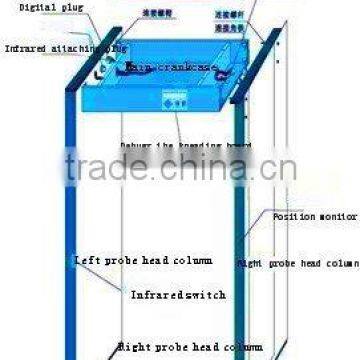 High Sensitivity Walk Through Metal Detector Scanner Gate With 6 Detecting Zones photo-4