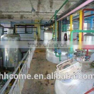 From 5TPD to 1000 Used Cooking Oil Making Biodiesel Turnkey Project Specification for Biodiesel Equipment Buyers From Overseas photo-4