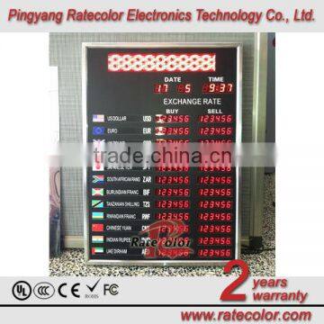 Express Hot New Product! Floor Stand Red LED Digital Electronic Exchange Rate Board for Arabic Countries photo-2