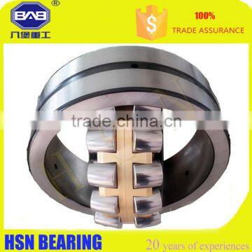 23072 CAW33C3 Spherical Roller Bearing photo-6
