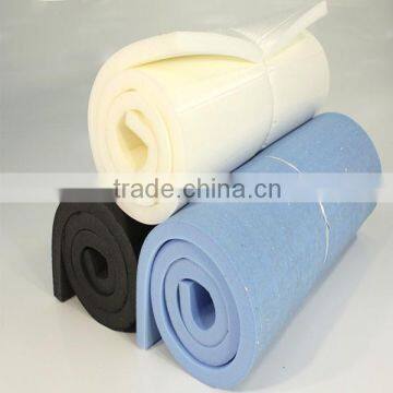 foam wall padding(manufacturer)