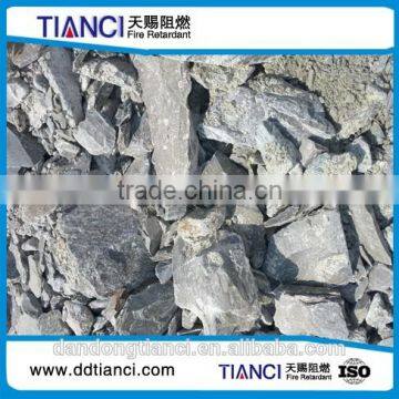 chlorite mineral