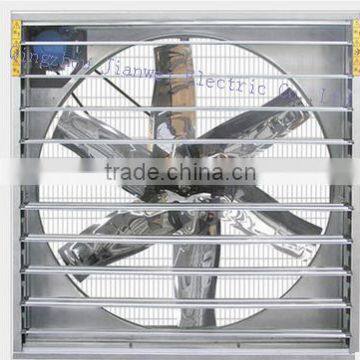 industrial fans and blowers