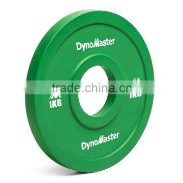 Dynomaster Change Plate