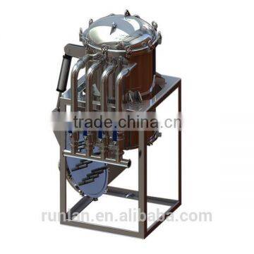 RHZS-C Series Candle Filter photo-2
