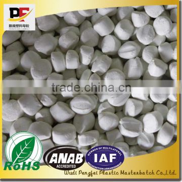 Top quality white masterbatch with high-grade rutile Tio2,color masterbatch,masterbatch manufacturer