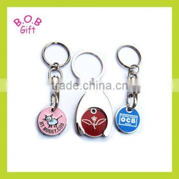 Trolley Coin Keychain or Trolley Coin Keyring photo-4