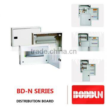 BD-N NEI SPN 12 WAYS METAL DISTRIBUTION BOX