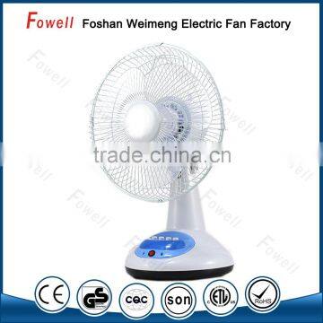 Top Quality Customized Logo Best Mini Rechargeable Fan