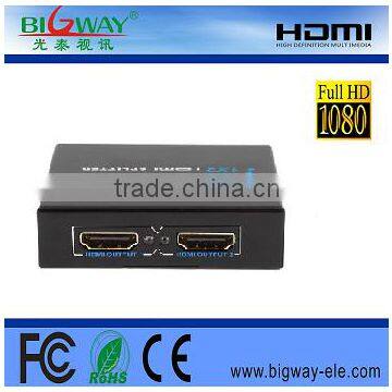 high quality HDMI Splitter 1x2 port HDMI splitter support 4k