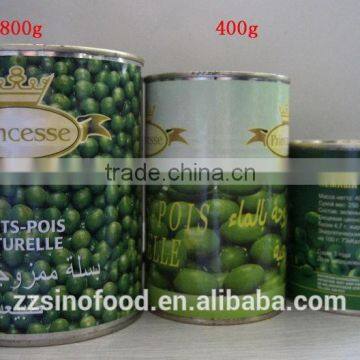 Green Peas Canned Vegetable Market Price