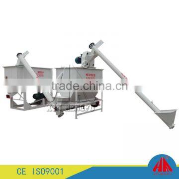 large horizontal grinder mixer