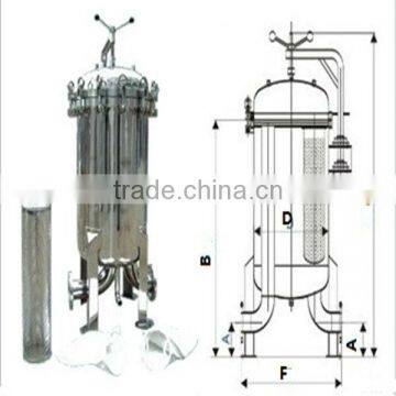 Stainless Steel Chemical Filter photo-2