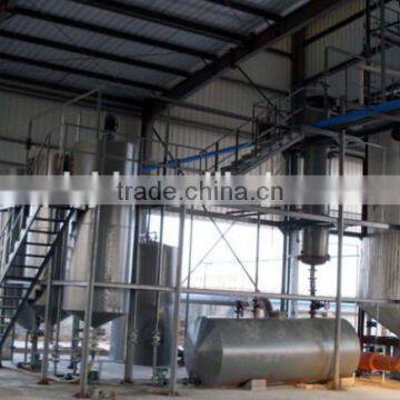 Non-pullution 30T/day Waste Engine Oil Pyrolysis Plant to Get New Oil photo-5