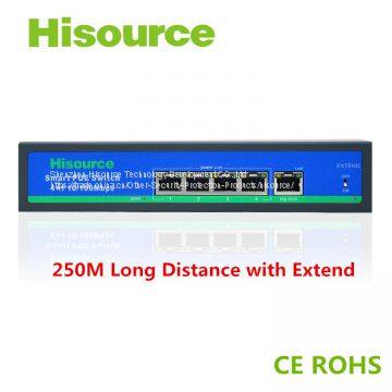 Hisource 4+1 built-in 250m long distance POE Switch for Mikrotik/UBNT wifi AP CPE Router