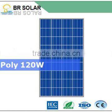 factory price OEM available high efficient folding solar panel