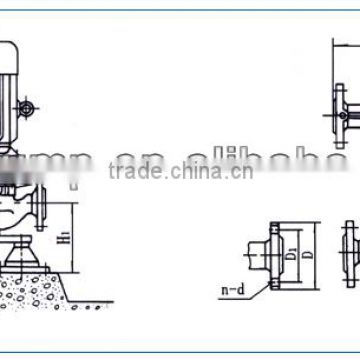 Chemical Process Pipeline Centrifugal Pump