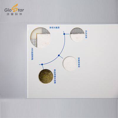 Handmade Glass Magnesium Rock Wool Purification Panel, Direct From Factory, Customized to Your Needs. photo-1