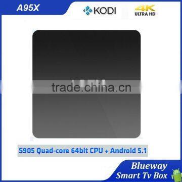 Wholesale Cheap Android TV Box Amlogic S905 Quad Core Android 5.1 TV Box Codi