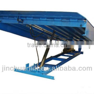 adjustable stationary hydraulic loading dock ramp for sale