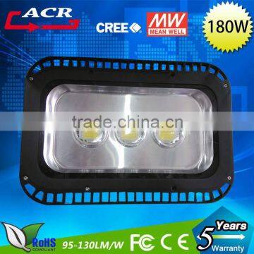 Wholesale Aluminium Led Lighting Profile Gree Led Floodlight photo-4