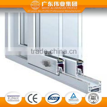 Aluminium extrusion profiles for durable door and window