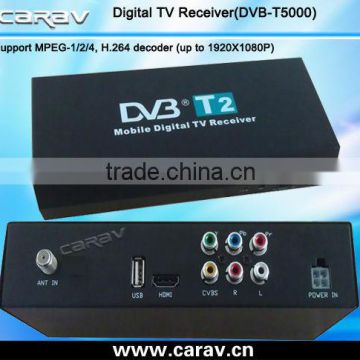 Support PAL/NTSC auto conversion digital tv tuner