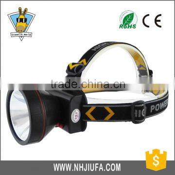 JF New arrival light weight rechargeable led headlamp,easy to carry portable headlight