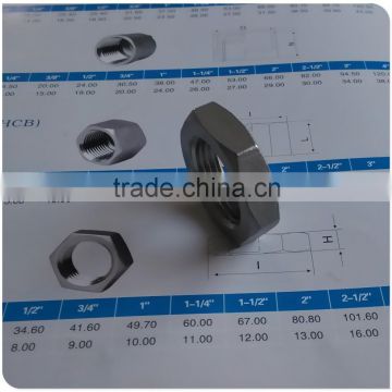 Class 150 Threaded Nut 3/4" NPT Female Hexagonal