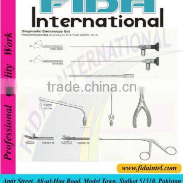 Endoscopic Instruments, Endoscopic Forceps, Endoscopic Scissors, Endoscopic Sinuscope, Endoscopic Diagnostic Set, Laparoscopic