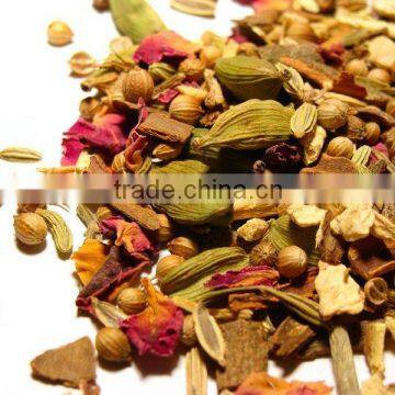 Spice Oils India