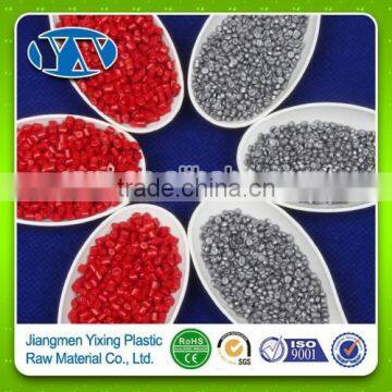 25 KG Package High Light Fastness Plastic Red Masterbatch for PP PE ABS photo-2