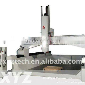 Polyfoam CNC Router XYZ-T-2540