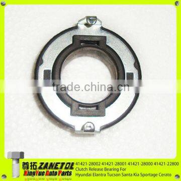 41421-28002 41421-28001 41421-28000 41421-22800 Clutch Release Bearing For Hyundai Elantra Tucson Santa Fe Kia Sportage Cerato