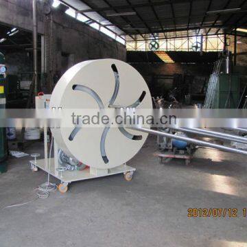 Various Cotton-made Products Packing Machine