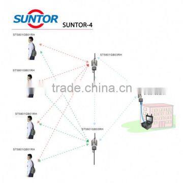Steady Wireless Digital Network Bridge Transmission Equipment photo-4