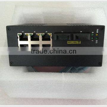 DIN-Rail 6x10/100BaseTX ports+2x100BaseFX 8 port Managed Industrial Switch i608A