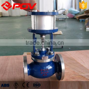 high pressure spring loaded pneumatic globe valve