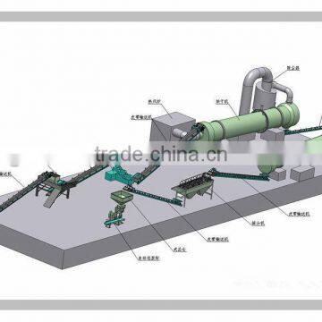 Organic fertilizer making machine