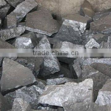 Ferro Silicon Grade Si 75% With the Facotry Price photo-2